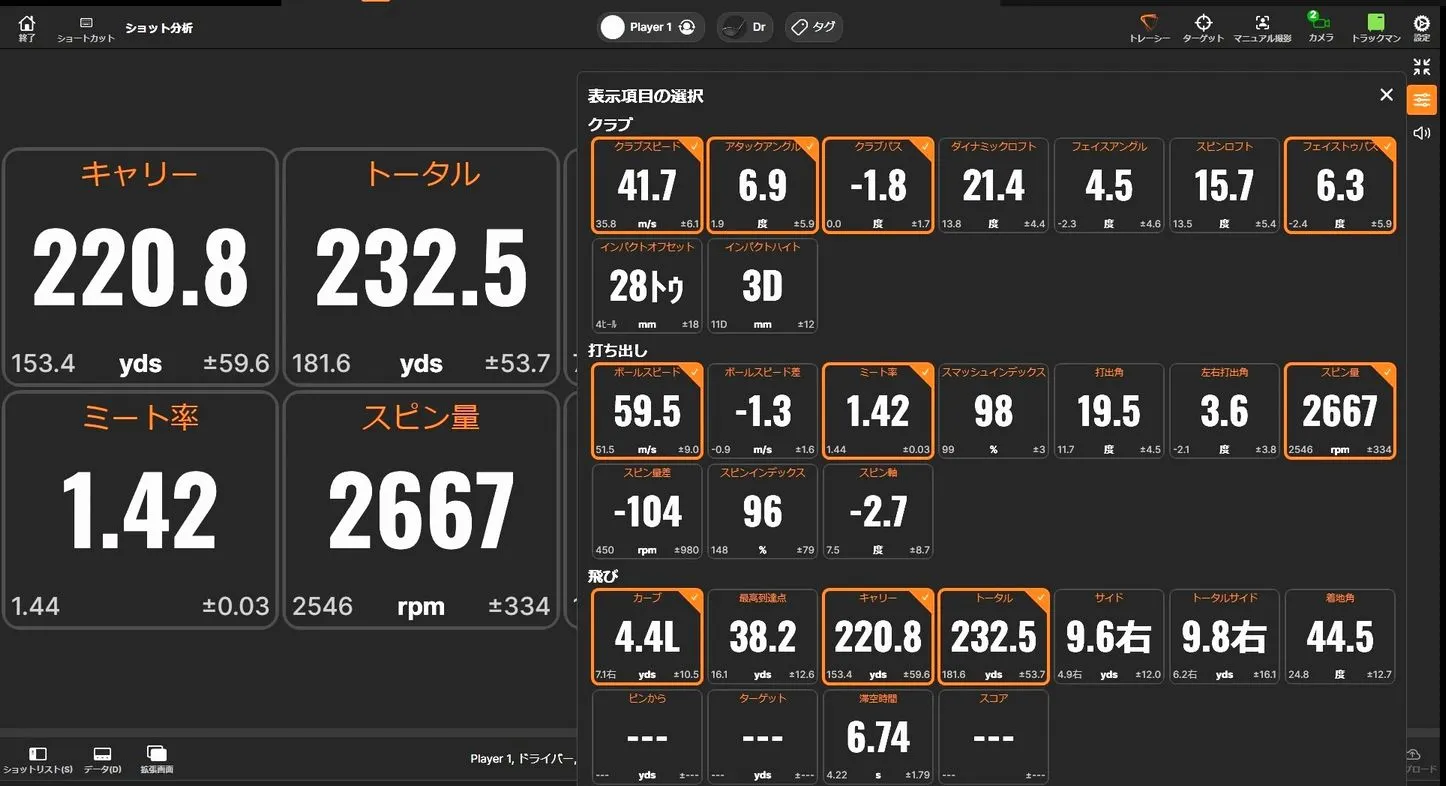 クラブパスやフェース角などのデータダッシュボード